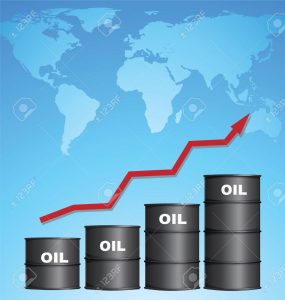 原油価格の変動